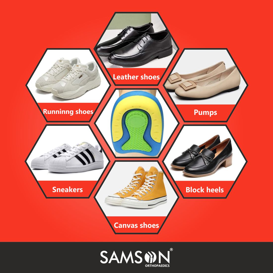 SAMSON Gel Heel Cushion